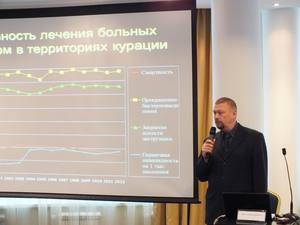 к.м.н. Егоров Е.А.